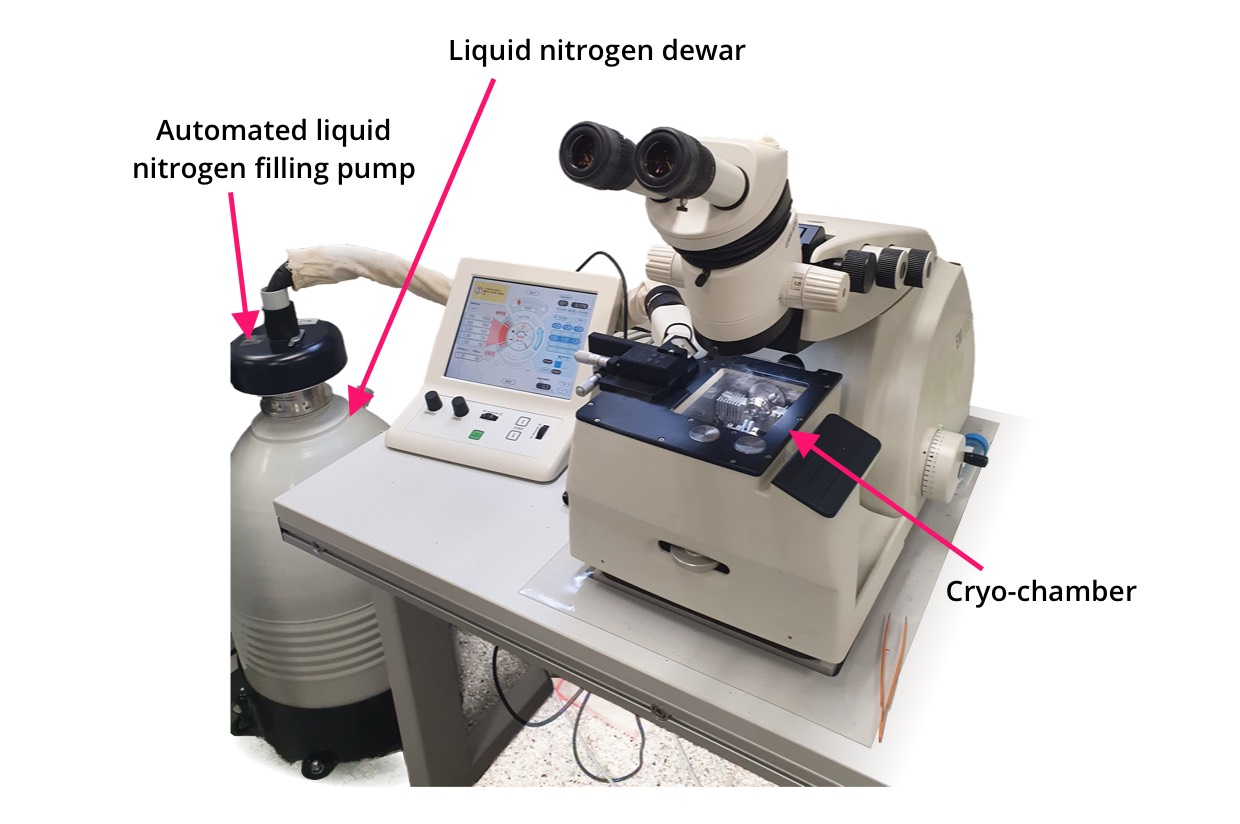 自動灌裝補液 自動灌裝補液