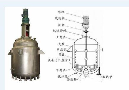 反應釜 反應釜