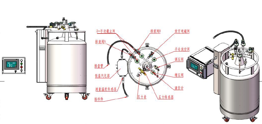液氮汽化器示意圖 液氮汽化器示意圖